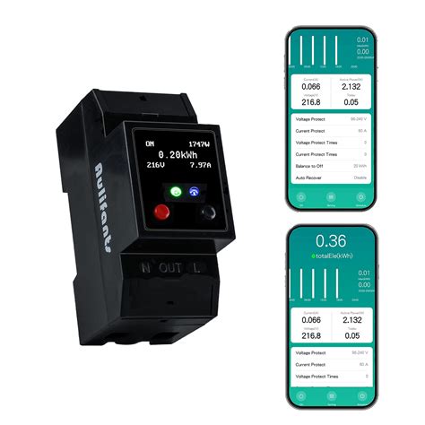 electrical power monitor in breaker box|power usage meters for home.